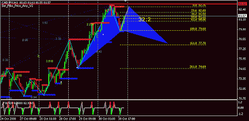 cad-jpy.gif‏