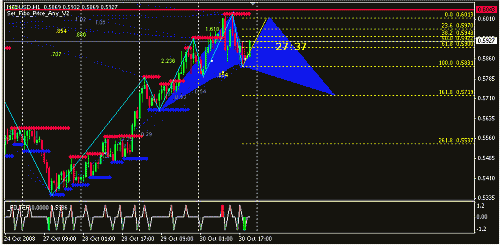 nzd-usd.gif‏