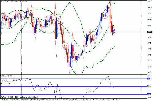 usd  jpy.gif‏