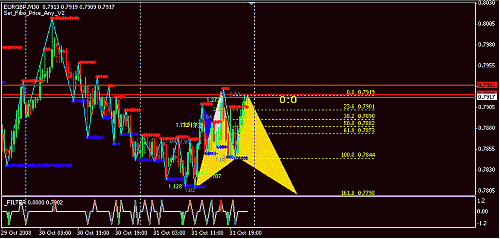 eur-gbp.gif‏