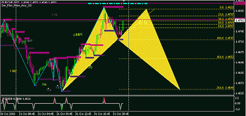 eur-chf.gif‏