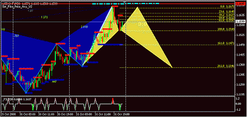 usd-chf.gif‏