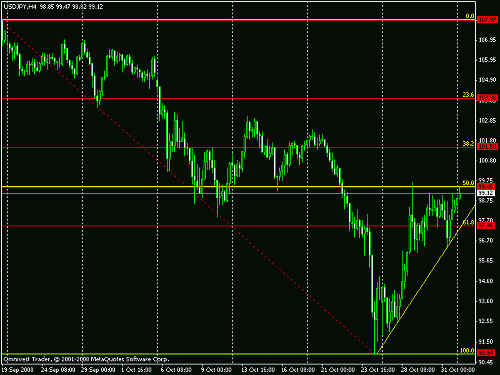 usd jpy 2.gif‏