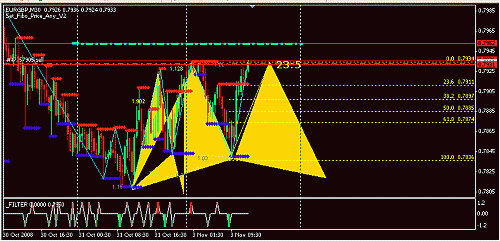 eurgbp_1.gif‏