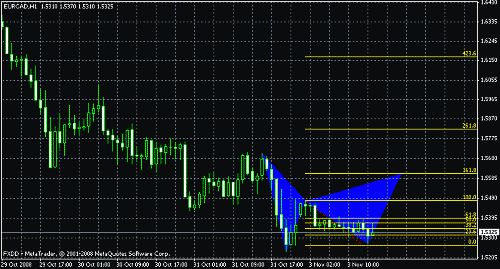     

:	eurcad.gif
:	39
:	15.8 
:	160976