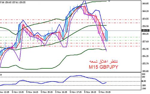 M15.jpg‏