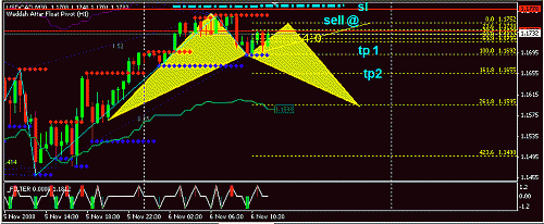 usd-cad.gif‏