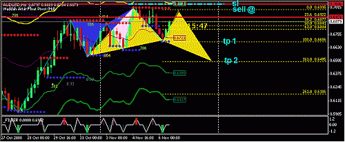 aud-usd.gif‏