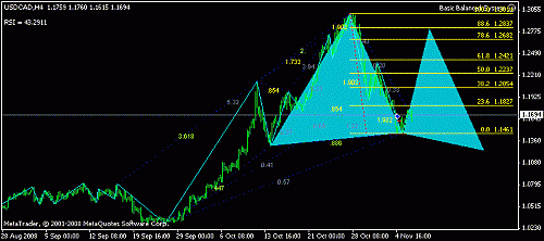 usd_cadh42.gif‏