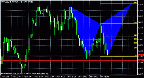     

:	audusd.gif
:	74
:	19.2 
:	161604