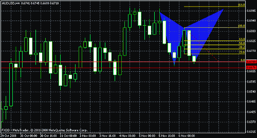     

:	audusd4.gif
:	65
:	16.3 
:	161605