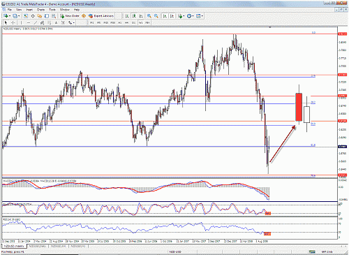 nzdw.gif‏