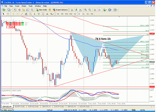 euro.gif‏