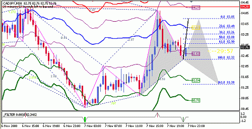 cad-jpy.gif‏