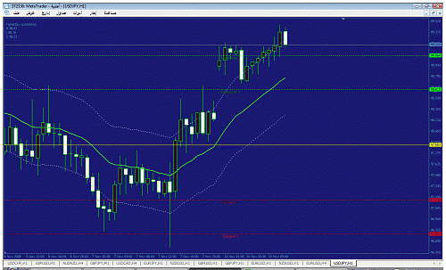 usdjpy.gif‏