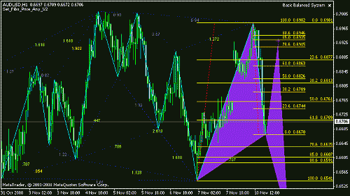 aud_usd_h1.gif‏