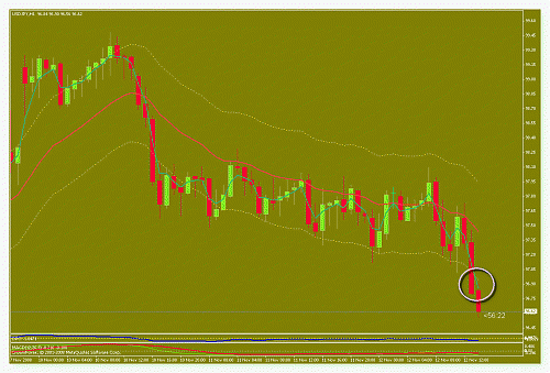 usd-jpy.gif‏