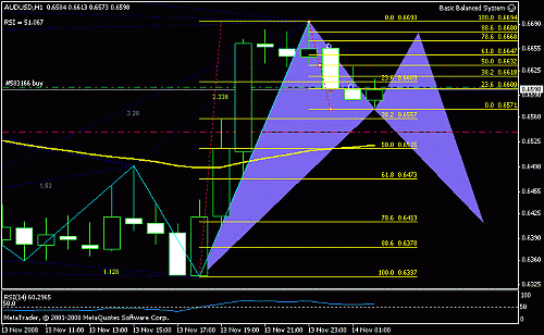 aud_usd_h1.gif‏