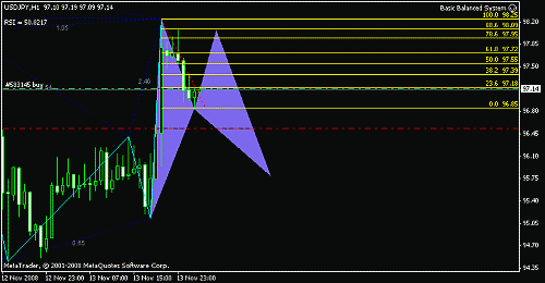 usd_jpy_h1.gif‏