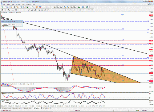 eur4h.gif‏