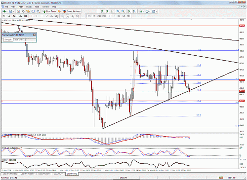 jpy1h.gif‏