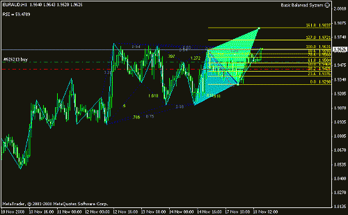 eur_audh1.gif‏