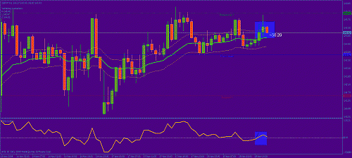 gbp-jpy.gif‏