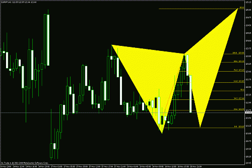 eurchf.gif‏