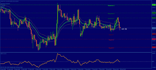 eur-jpy.gif‏