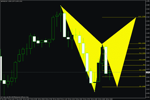 gbpaud.gif‏