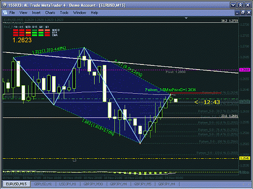 eur.gif‏