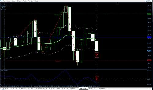 GBPUSD.jpg‏