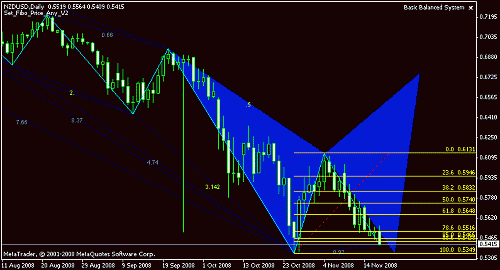 eur_usd_done.gif‏