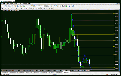 aud 60 min.gif‏