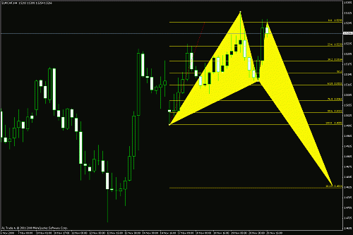 eurjchf4.gif‏