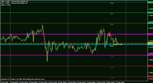 usd chf daily.gif‏