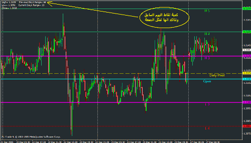 usd chf daily.gif‏