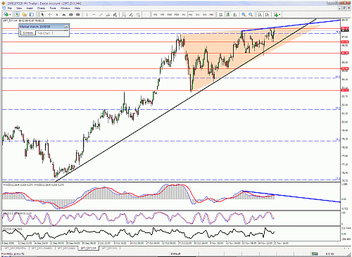 usd4h.gif‏