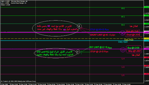 gbp daily.gif‏