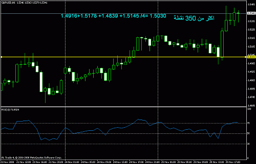 gbpusd a.gif‏