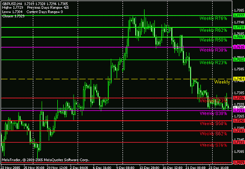 gbp2.gif‏