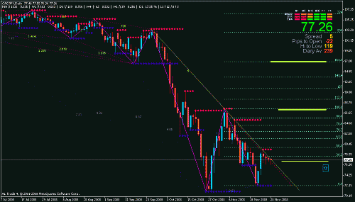 cadjpy.gif‏