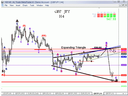 gbp 17.gif‏