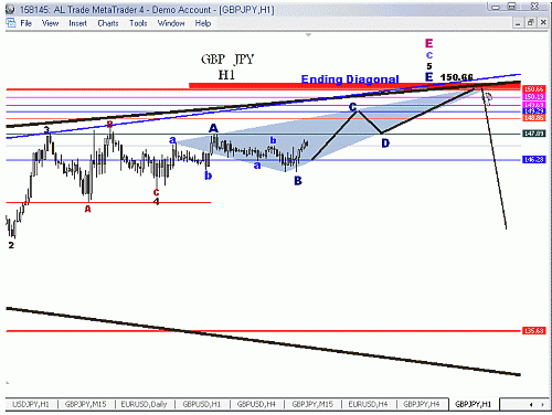 gbp21.gif‏