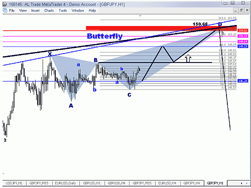 gbp22.gif‏