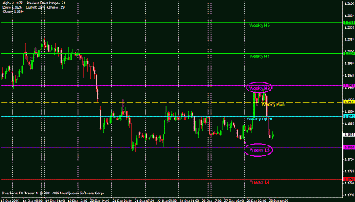 eur weekly.gif‏