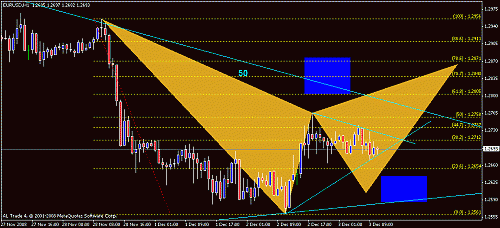 eur1.gif‏