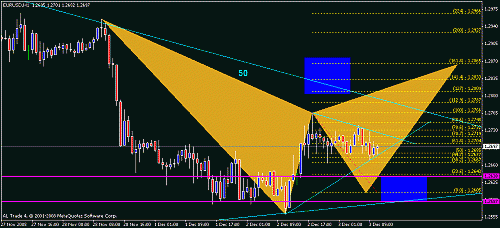 eur2.gif‏