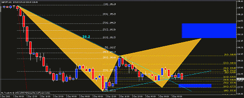 gbpjpy.gif‏