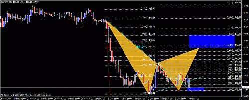 gbpjpy1.gif‏